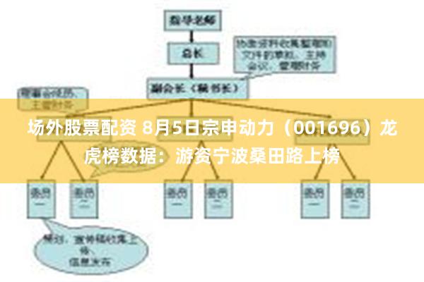 场外股票配资 8月5日宗申动力（001696）龙虎榜数据：游资宁波桑田路上榜