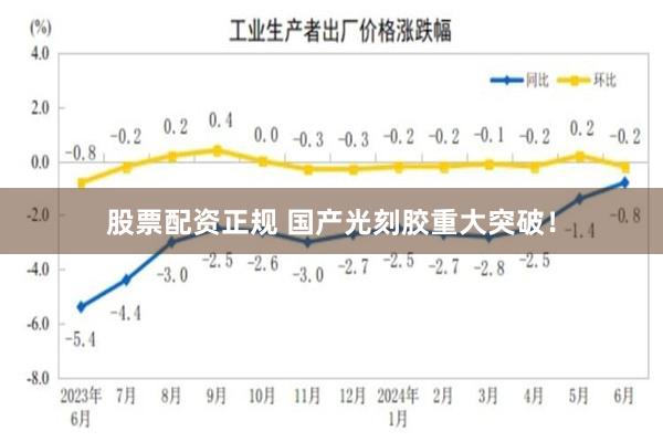 股票配资正规 国产光刻胶重大突破！